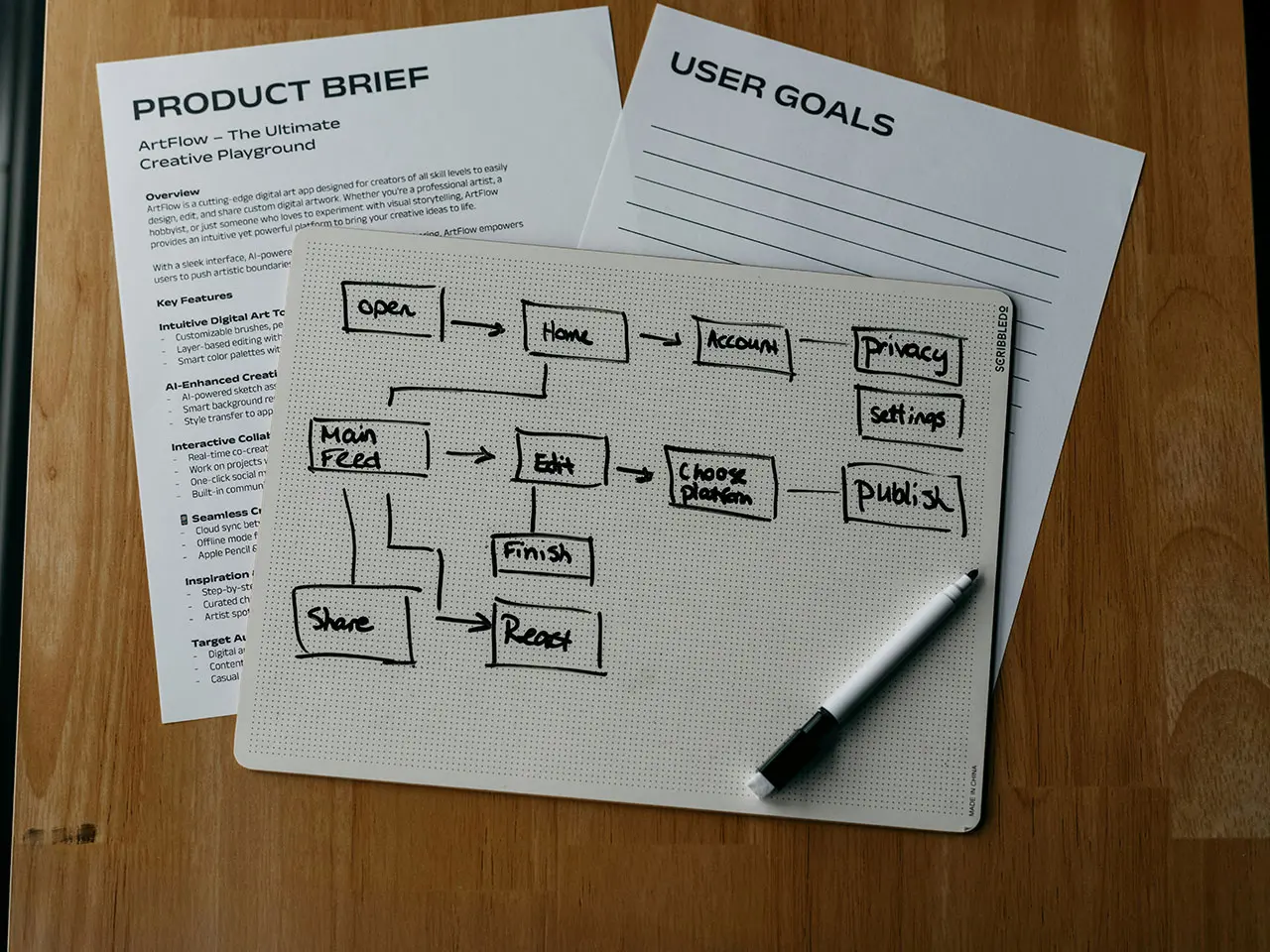 Contact brief. Photo by Kelly Sikkema on Unsplash.